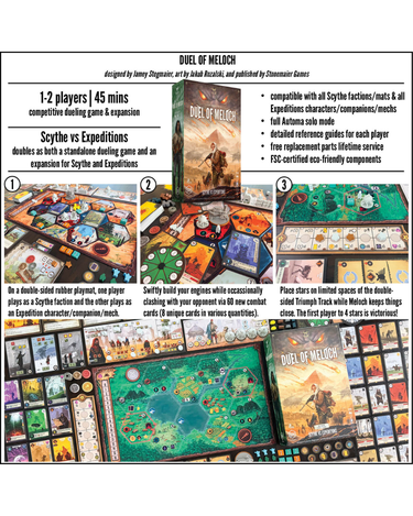 Duel of Meloch